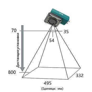 iData DM5000-60P